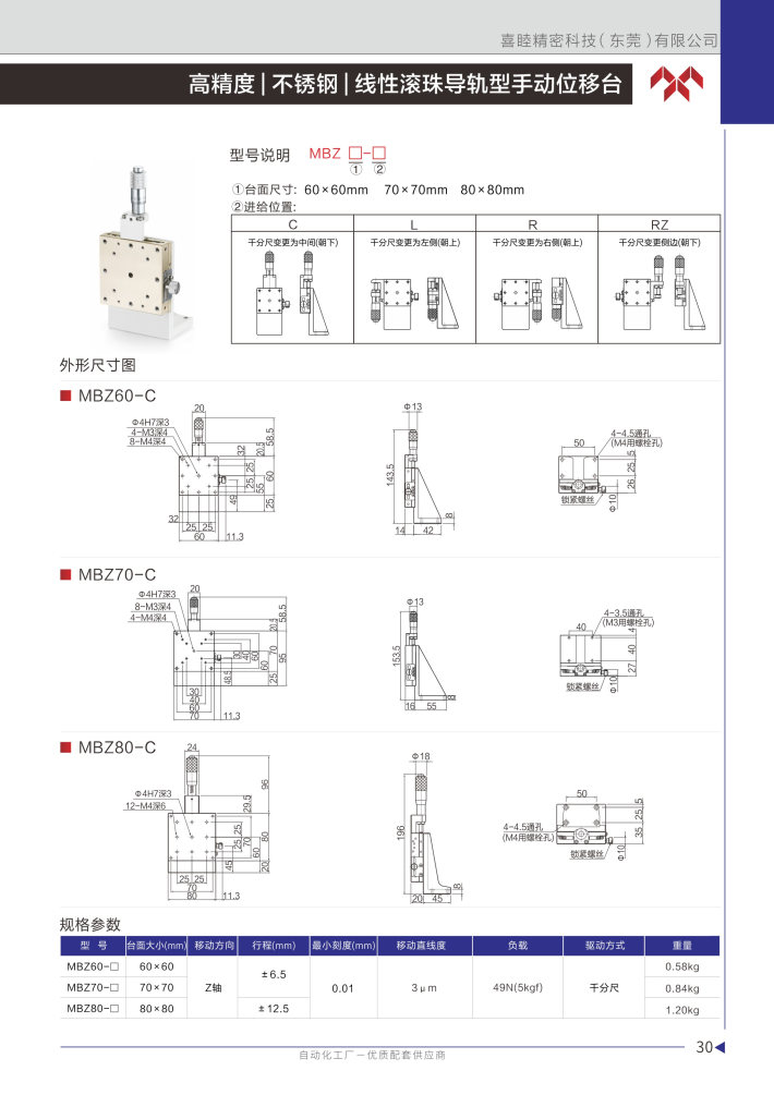 喜睦選型手冊_Page31.jpg