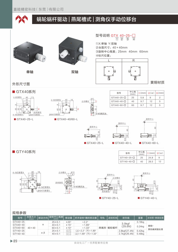 喜睦選型手冊_Page90.jpg