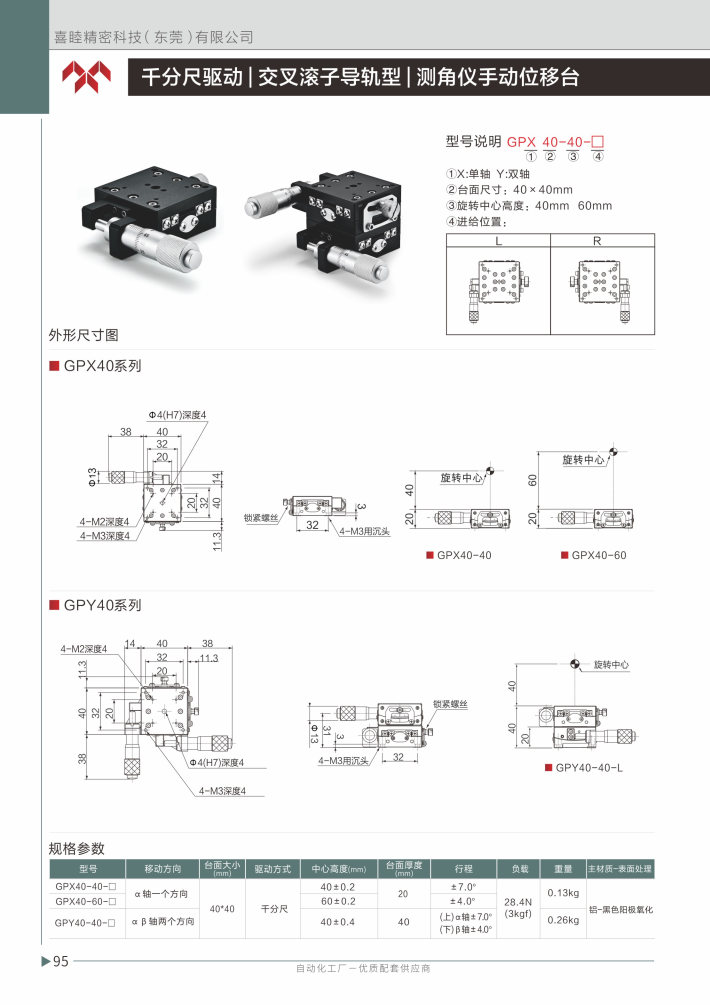 喜睦選型手冊_Page96.jpg