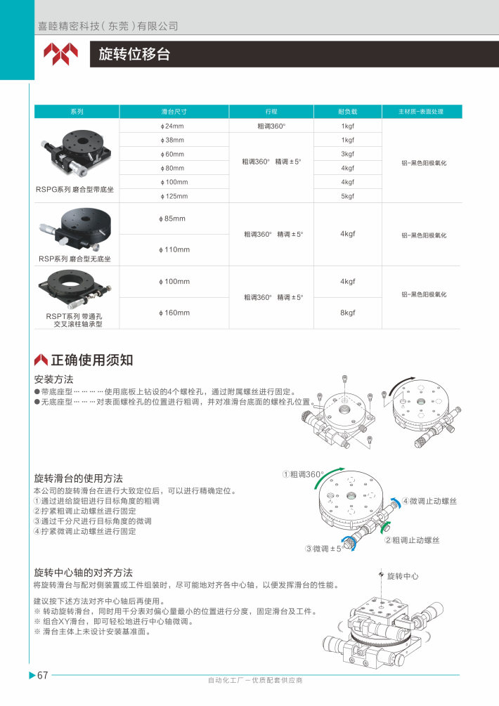 喜睦選型手冊_Page68.jpg