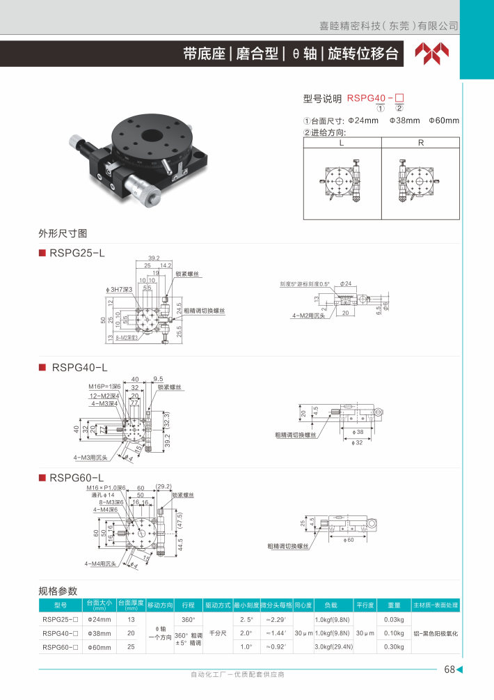 喜睦選型手冊_Page69.jpg