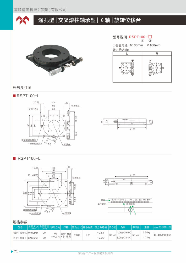 喜睦選型手冊(cè)_Page72.jpg