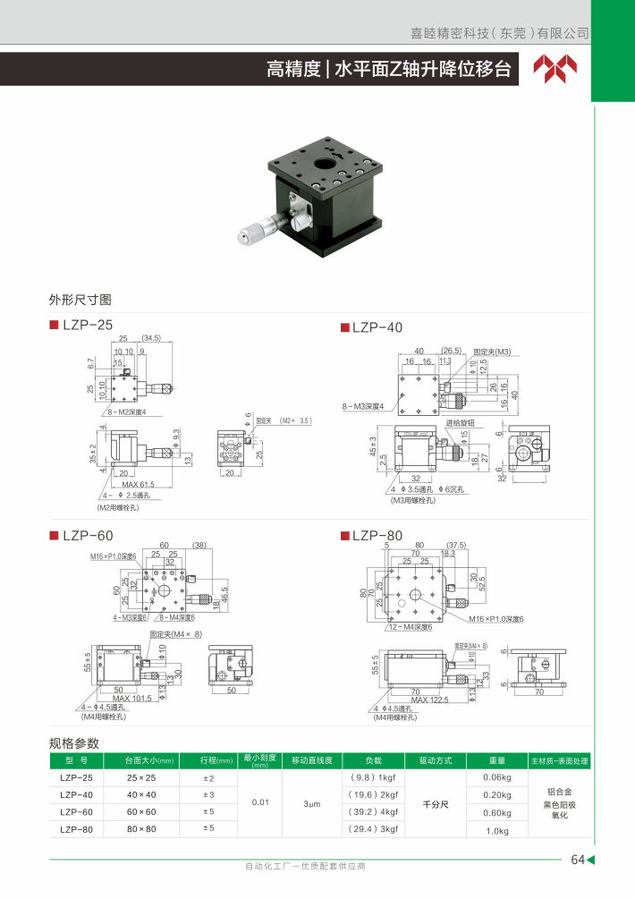 喜睦選型手冊_Page65.jpg