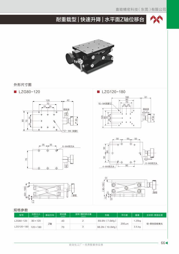 喜睦選型手冊_Page67.jpg