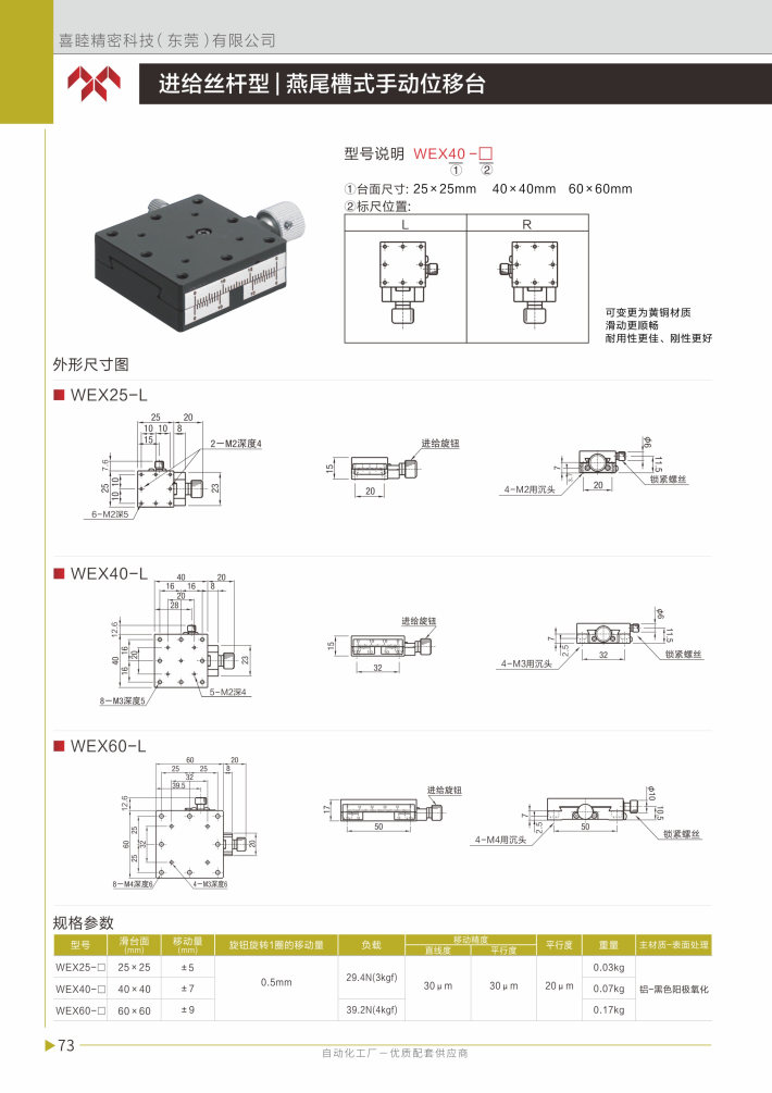 喜睦選型手冊_Page74.jpg