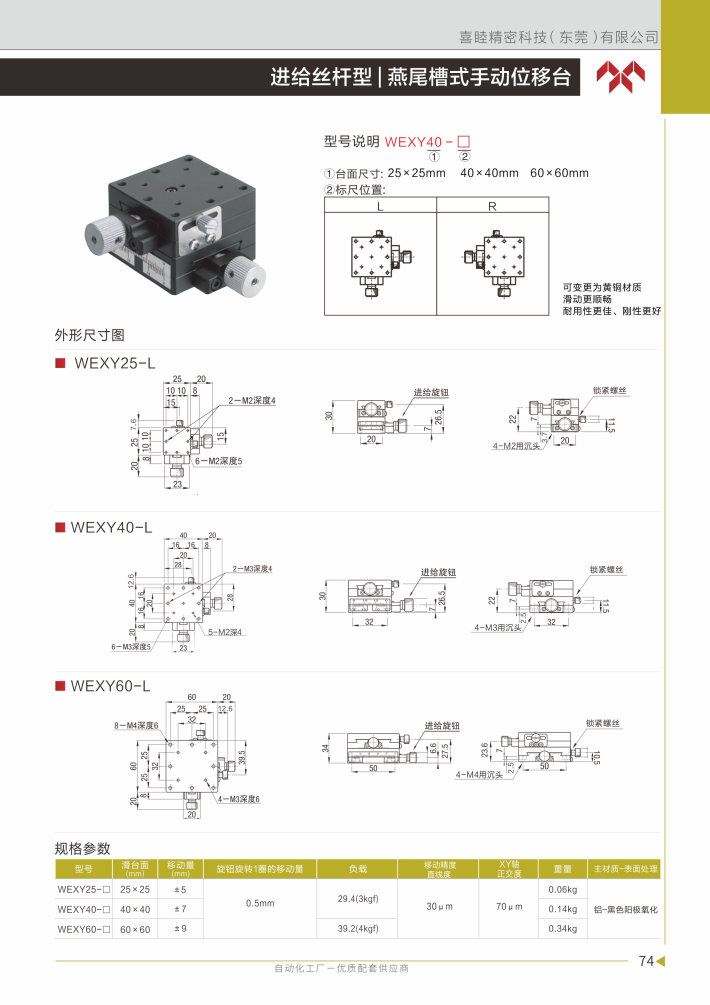 喜睦選型手冊_Page75.jpg