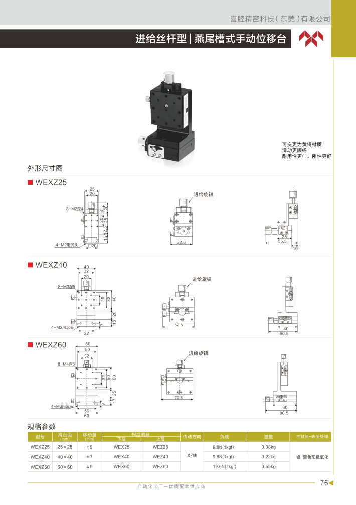 喜睦選型手冊_Page77.jpg