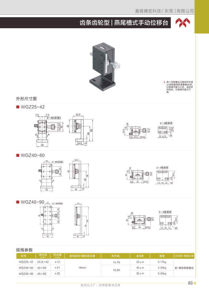 喜睦選型手冊_Page81.jpg