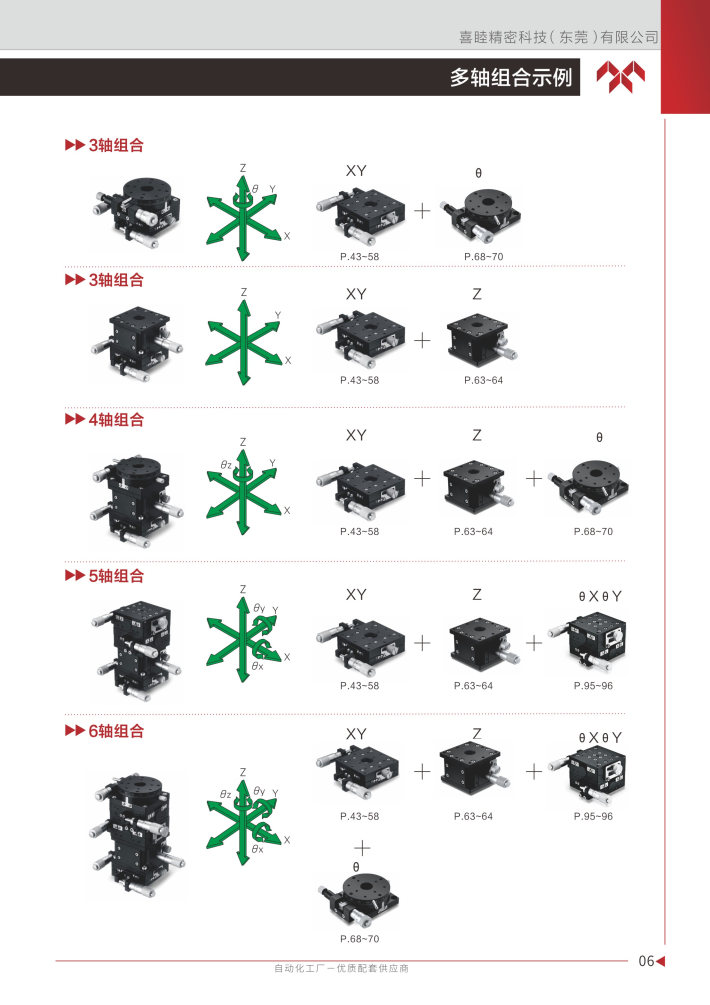 喜睦選型手冊_Page7.jpg